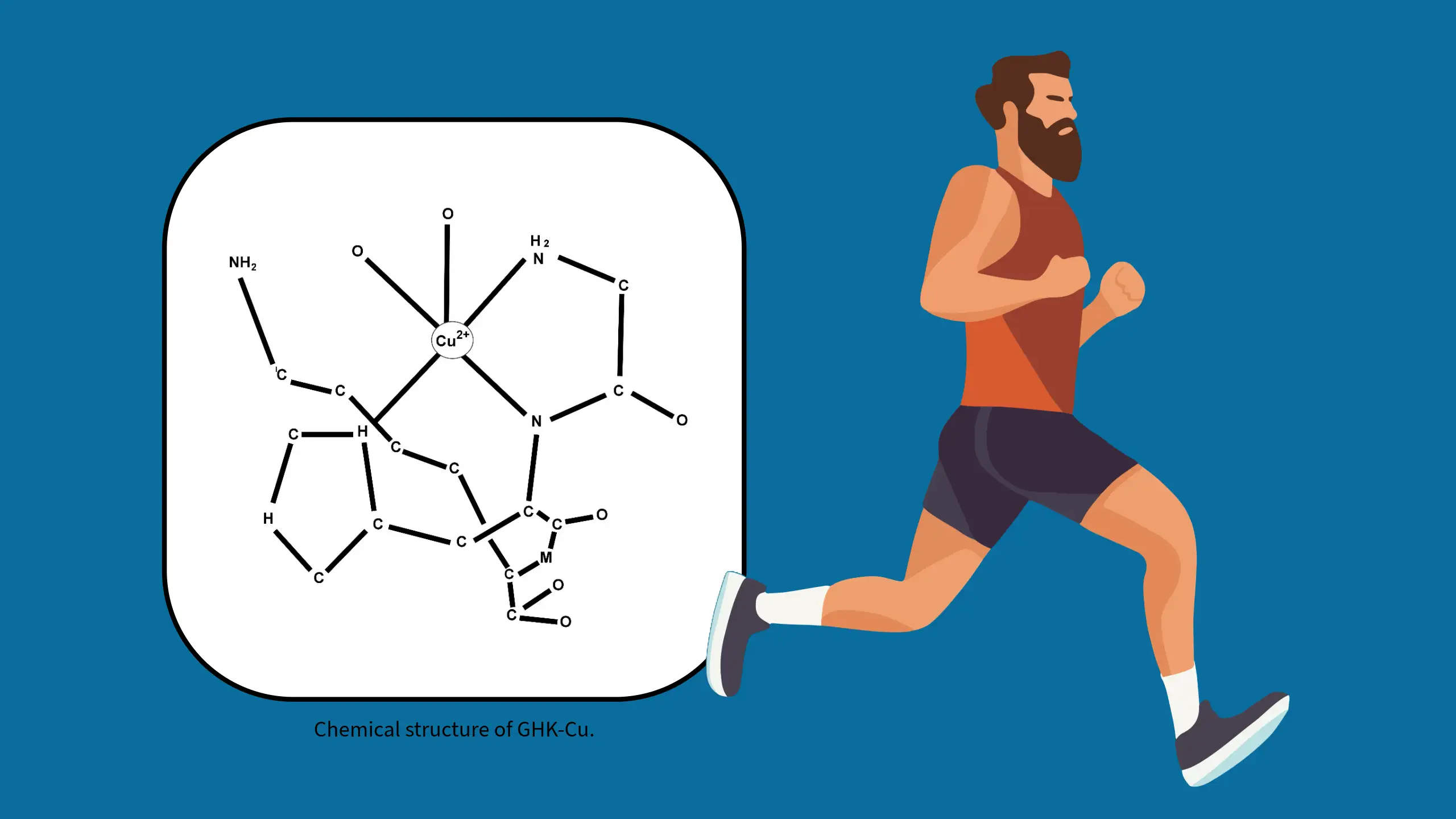 https://iamhrt.com/wp-content/uploads/2024/07/GHK-Cu-Copper-tripeptide-GHK-Cu.webp