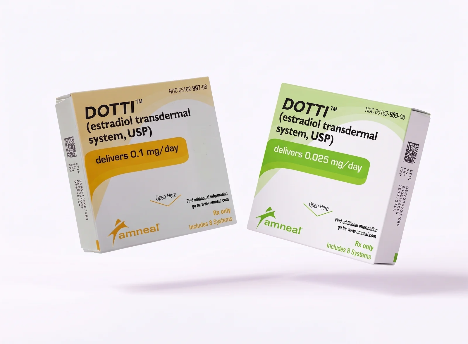 Dotti estradiol patches, Dotti estradiol transdermal patch packages